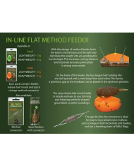 Drennan In Line Flat Method Feeder