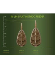 Drennan In Line Flat Method Feeder